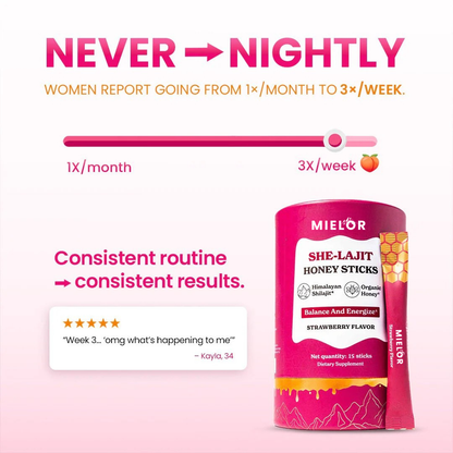 MIELOR Shilajit Honey Sticks